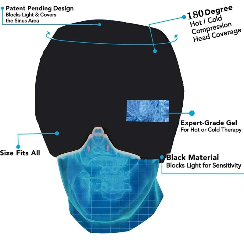 YSP ChillRelief Headache Cap